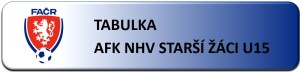 2025_sz_tabulka.jpg