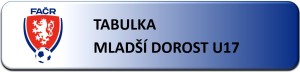 2025_md_tabulka.jpg